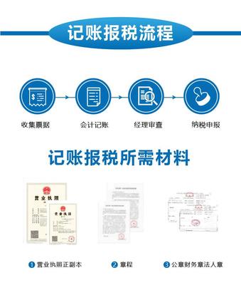 企業(yè)代理記賬與財(cái)務(wù)咨詢 優(yōu)化財(cái)務(wù)管理的關(guān)鍵